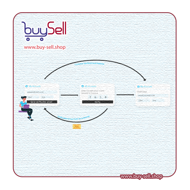 دانلود افزونه Customer Email Verification